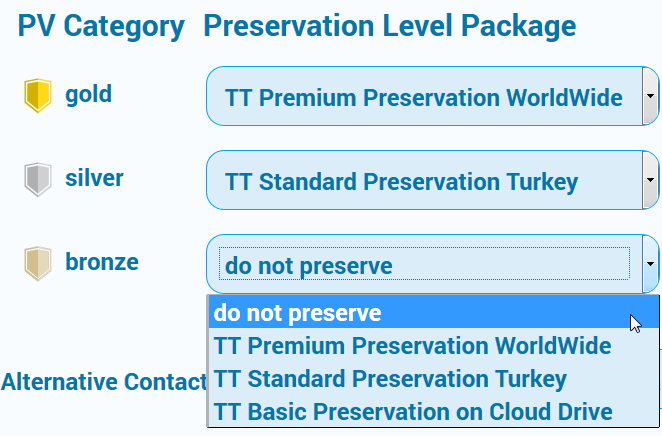 Selecting Preservation Level Packages for each Preservation Value Category